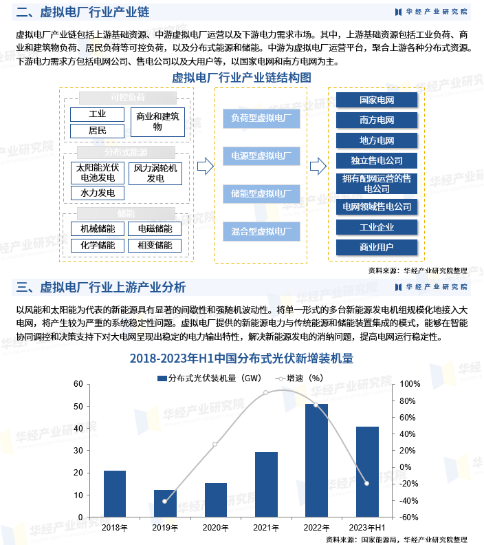 人保车险,人保伴您前行_2024动漫产业链上下游发展现状及市场规模、竞争格局分析