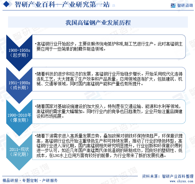 新型显示行业现状、市场规模及发展前景分析_人保车险   品牌优势——快速了解燃油汽车车险,拥有“如意行”驾乘险，出行更顺畅！