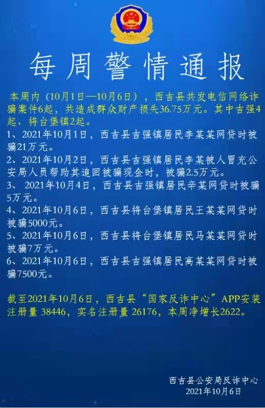 贵州通报马某某伊案：7个项目应付工程款已付完