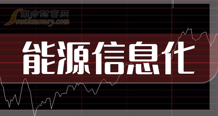 积成电子：最新的股东人数将在2024年半年度报告中披露