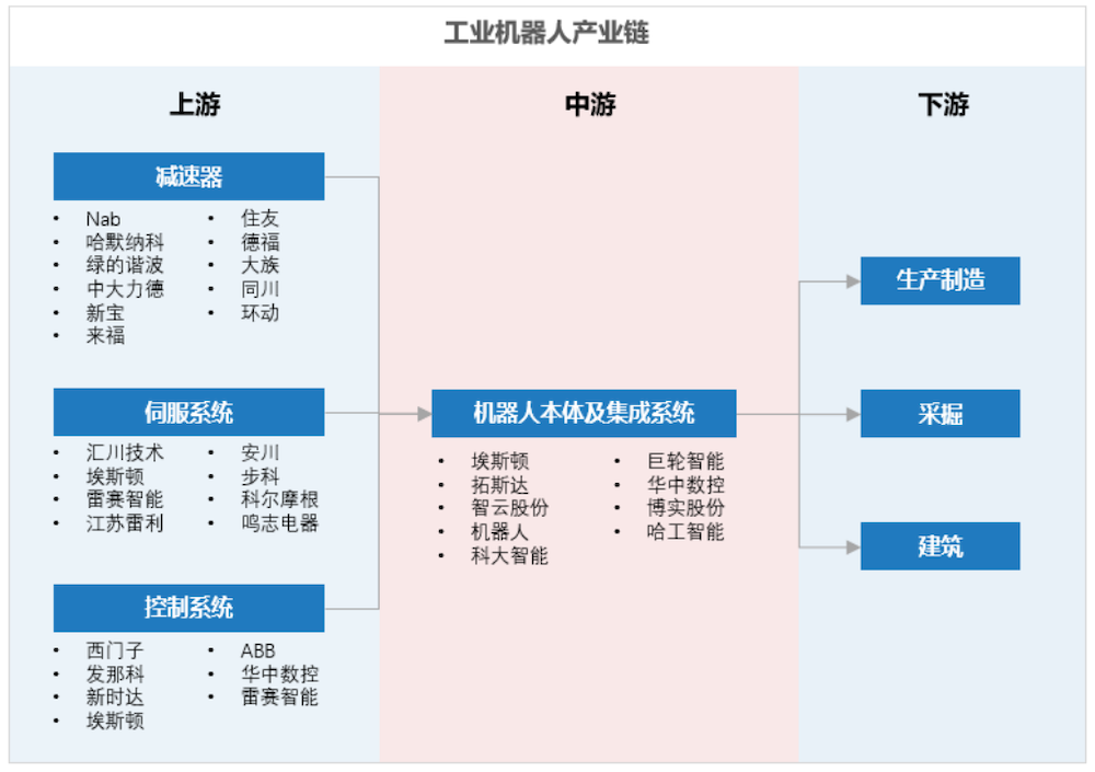 人保财险 ,人保有温度_2024年中国反渗透膜行业的产业链上下游结构及发展趋势分析