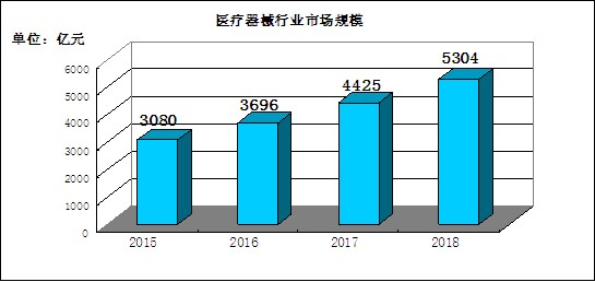 2023年中国健身器械行业发展现状、竞争格局及未来发展趋势与前景分析_人保服务,人保伴您前行