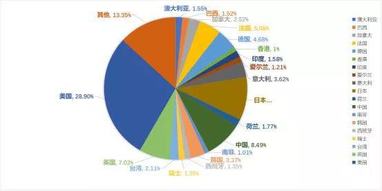 2024铝电解电容器行业市场未来发展趋势及前景预测_保险有温度,人保车险   品牌优势——快速了解燃油汽车车险