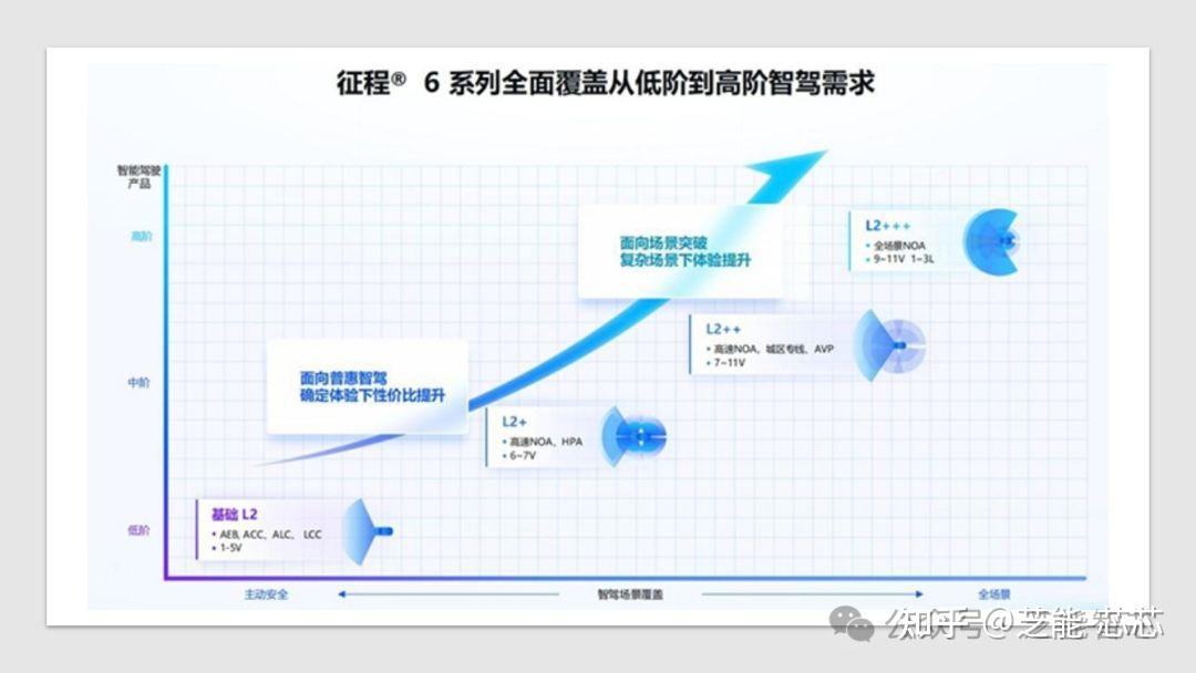 6月6日中晶科技涨停分析：半导体，国产芯片概念热股