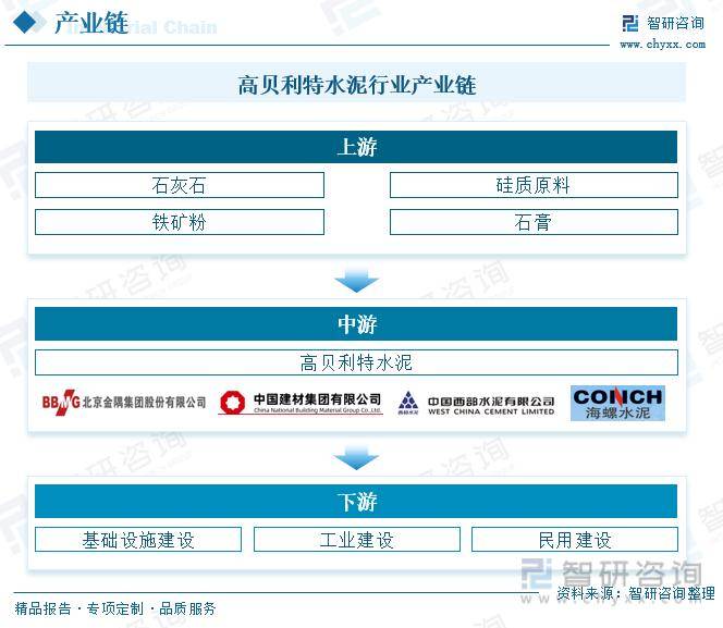 2024年工程复合材料行业的产业链上下游结构及投资前景分析_人保车险   品牌优势——快速了解燃油汽车车险,人保财险 