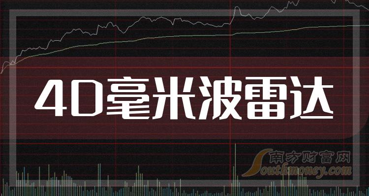 欧菲光：公司各条产品线均在有序生产，并按客户订单预期及时备货供货中