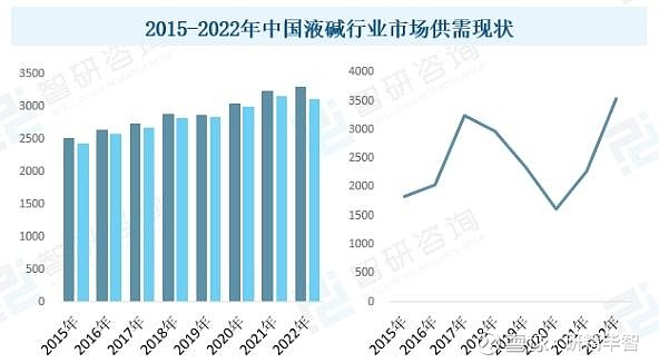 2024年中国博物馆旅游行业的产业链上下游结构及投资趋势分析_人保服务 ,人保车险