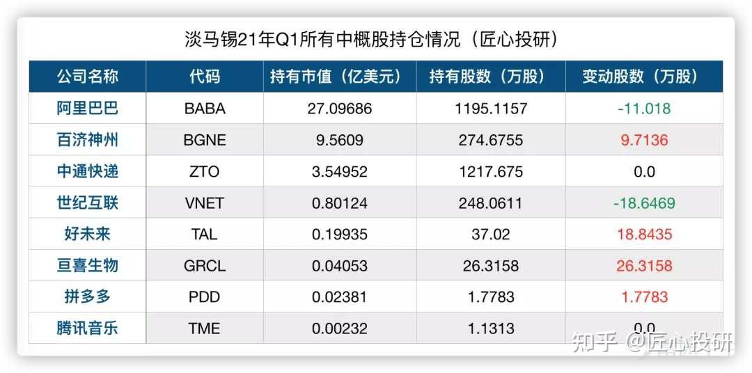 恒锋信息董事罗文文增持5万股，增持金额42.5万元