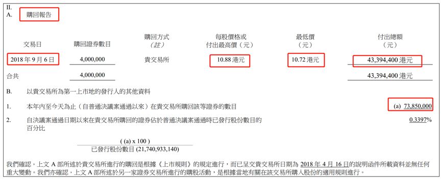 百龙创园董事窦宝德增持3529.47万股