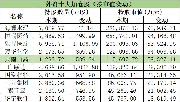 百龙创园董事窦宝德增持3529.47万股