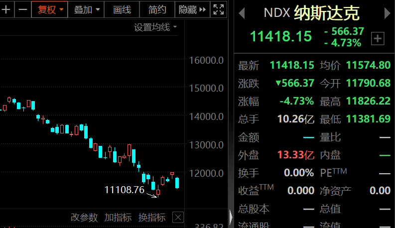 6月10日日经225指数收盘上涨0.92%