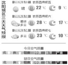 中一签大赚7.5万元！上周两大“肉签”闪现，明日一只新股申购