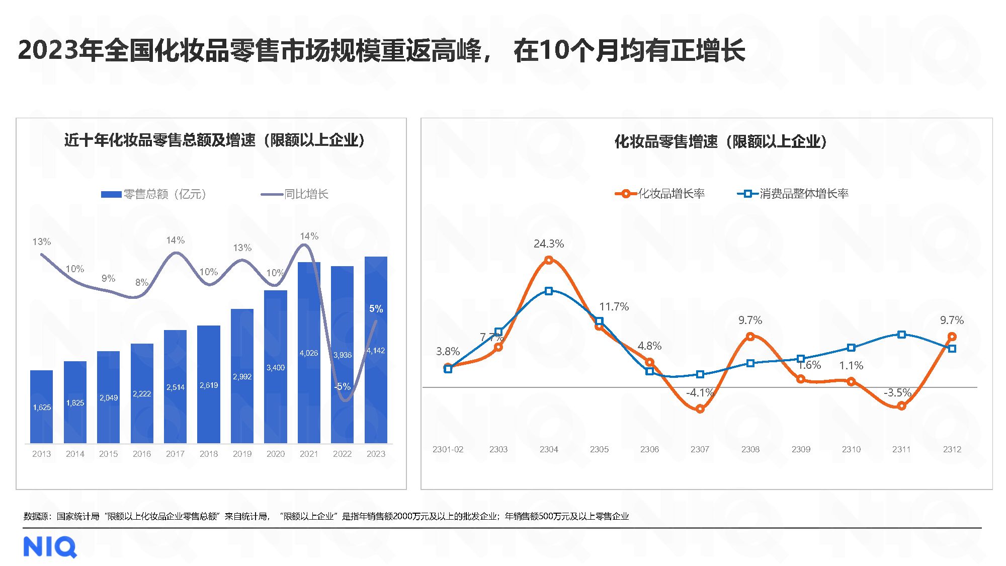 网络云管理行业市场竞争格局及未来发展趋势展望2024_人保服务 ,人保服务