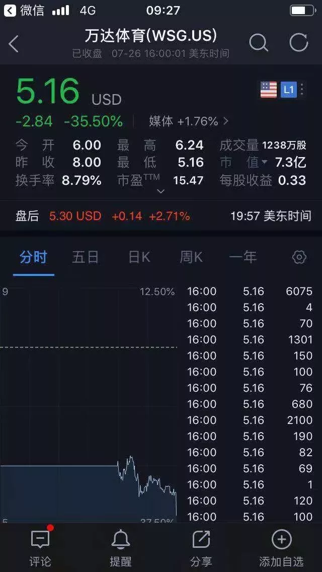 6月10日27只个股获券商关注，奥瑞金目标涨幅达31.52%