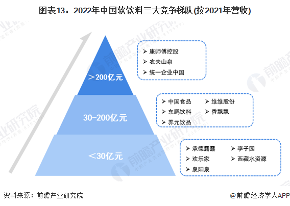 2023年婴幼儿配方奶粉行业发展现状、竞争格局及未来发展趋势与前景分析_人保服务 ,人保护你周全