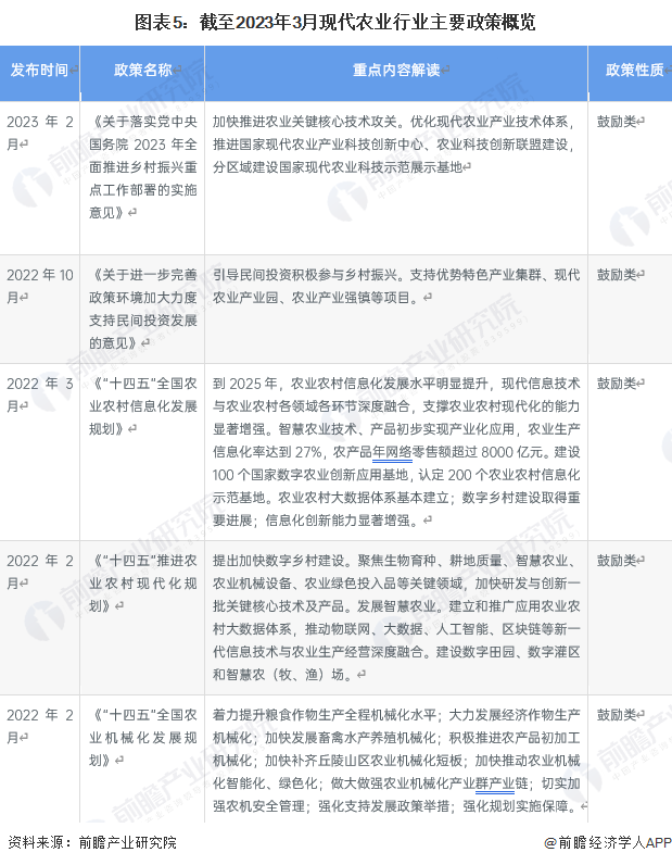 2023年婴幼儿配方奶粉行业发展现状、竞争格局及未来发展趋势与前景分析_人保服务 ,人保护你周全