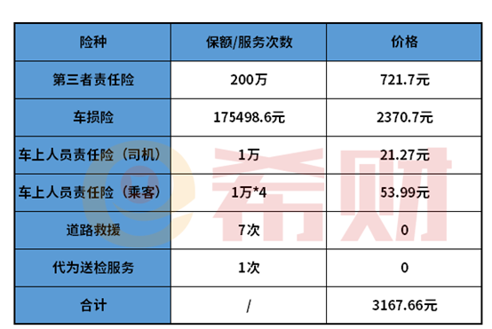 民俗旅游行业市场现状调研及未来发展展望2024_人保车险   品牌优势——快速了解燃油汽车车险,人保服务