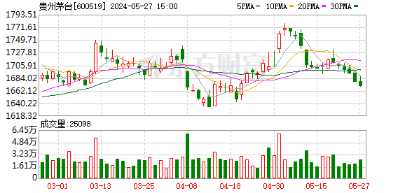 注意！国力股份将于6月27日召开股东大会