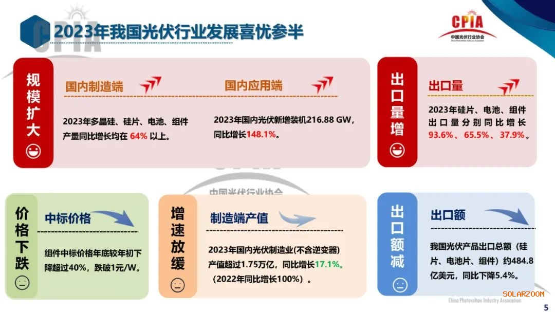 保险有温度,人保财险 _中国塔吊租赁行业发展前景及市场调研分析2024