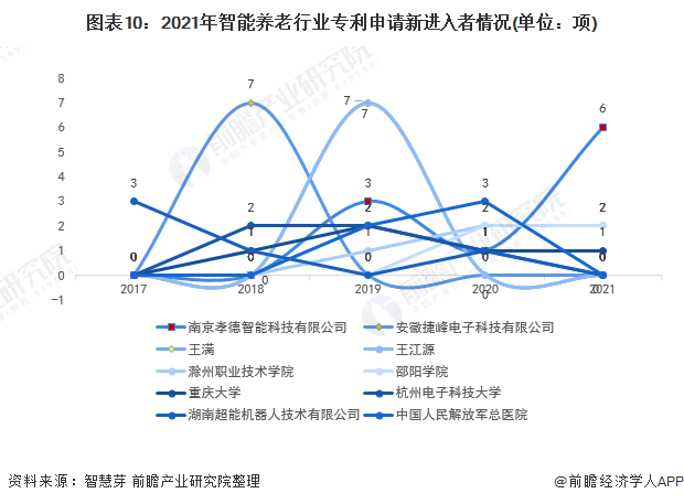 人保服务,人保车险_2023年中国智慧煤矿行业发展现状、竞争格局及未来发展趋势与前景分析