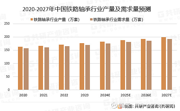 2024再生塑料行业发展现状及市场规模分析_保险有温度,人保护你周全