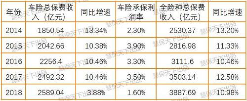 人保车险   品牌优势——快速了解燃油汽车车险,人保伴您前行_2023年装载机行业发展现状、竞争格局就及未来发展趋势与前景分析