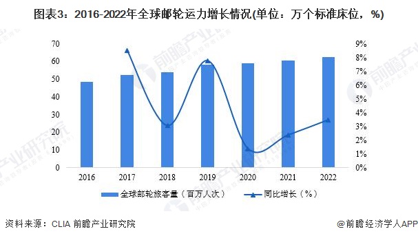 人保服务,人保护你周全_2023年液晶显示屏行业发展现状、竞争格局及未来发展趋势与前景分析