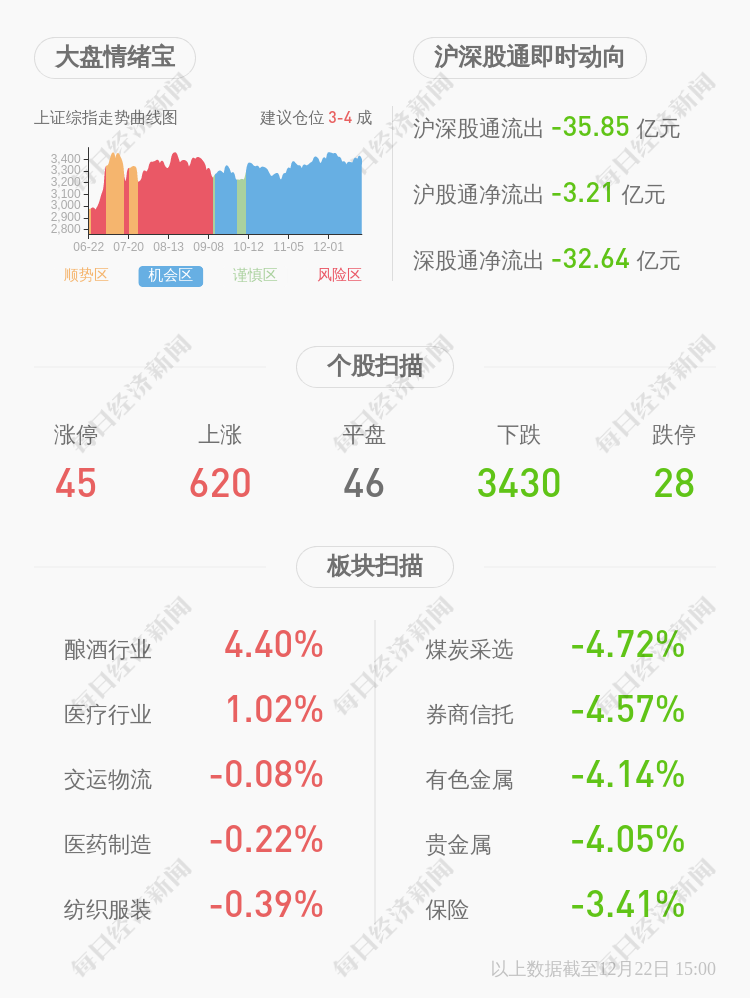 华新环保：约1698.05万股限售股6月17日解禁