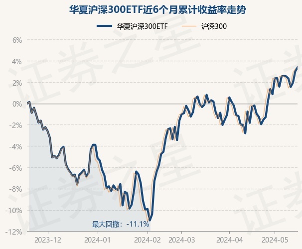 4月17日证券之星早间消息汇总：证监会回应分红和退市有关问题