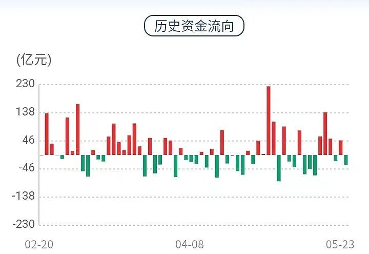 人保车险,人保财险政银保 _2024移动银行行业风险投资态势及投融资策略指引报告 多家中小银行下调存款利率