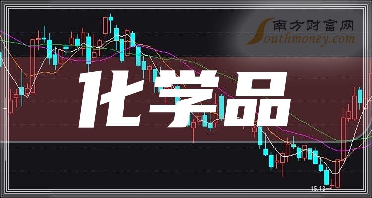 今日19.78亿元主力资金潜入非银金融业