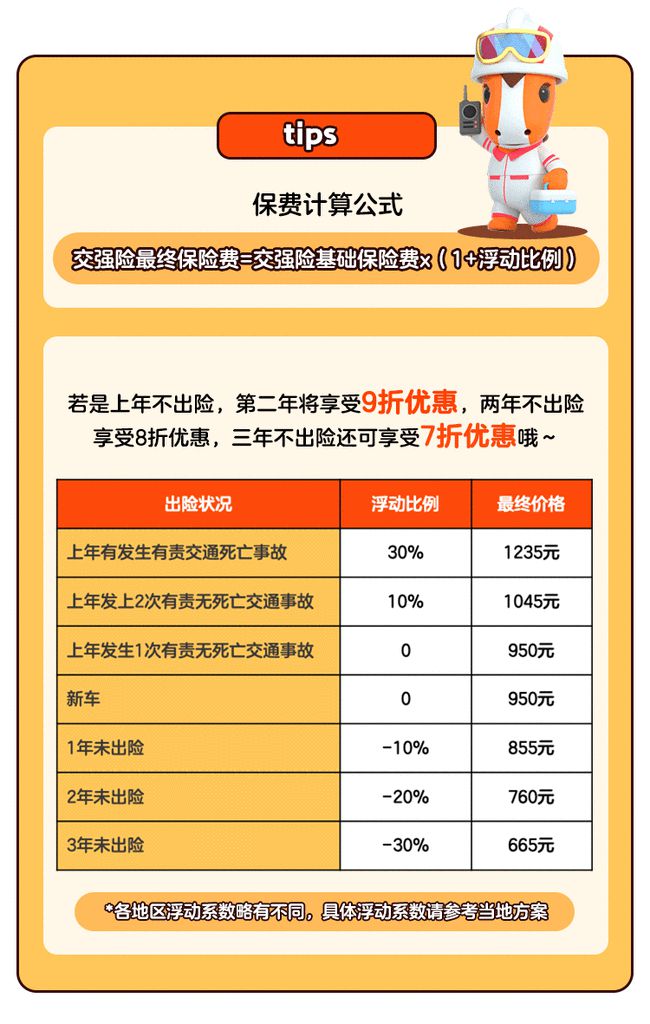 人保车险   品牌优势——快速了解燃油汽车车险,人保服务_2024年中国平板电脑行业的市场发展现状及投资趋势分析