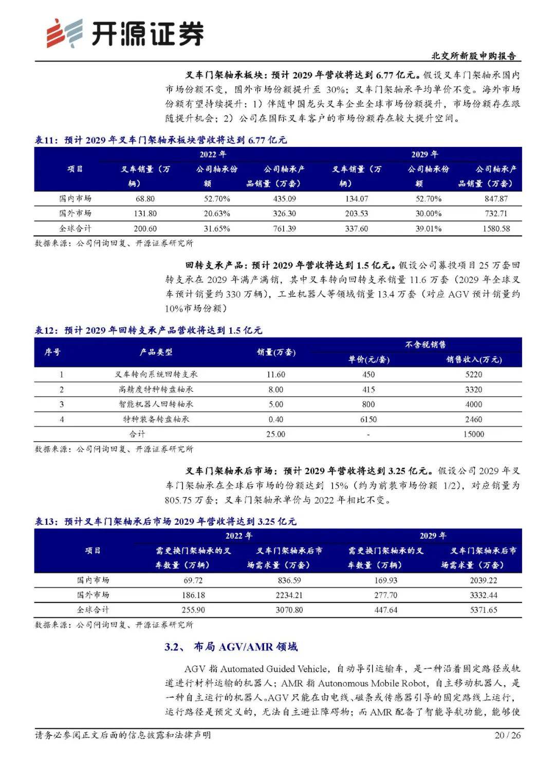 北交所上市公司机科股份新增专利信息授权：“一种打捆设备”