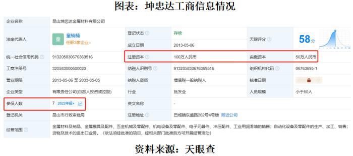 北交所上市公司沪江材料新增专利信息授权：“一种便于拆装的液体容器”