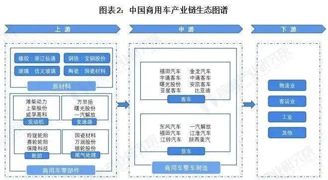 保险有温度,人保有温度_2024槟榔产业链上下游发展现状及市场规模分析