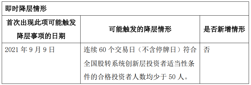 新三板创新层公司华阳制动新增专利信息授权：“一种汽车制动器销防尘罩”