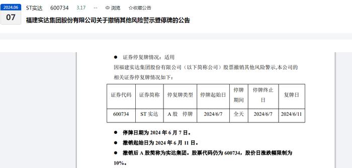 *ST工智录得4天3板