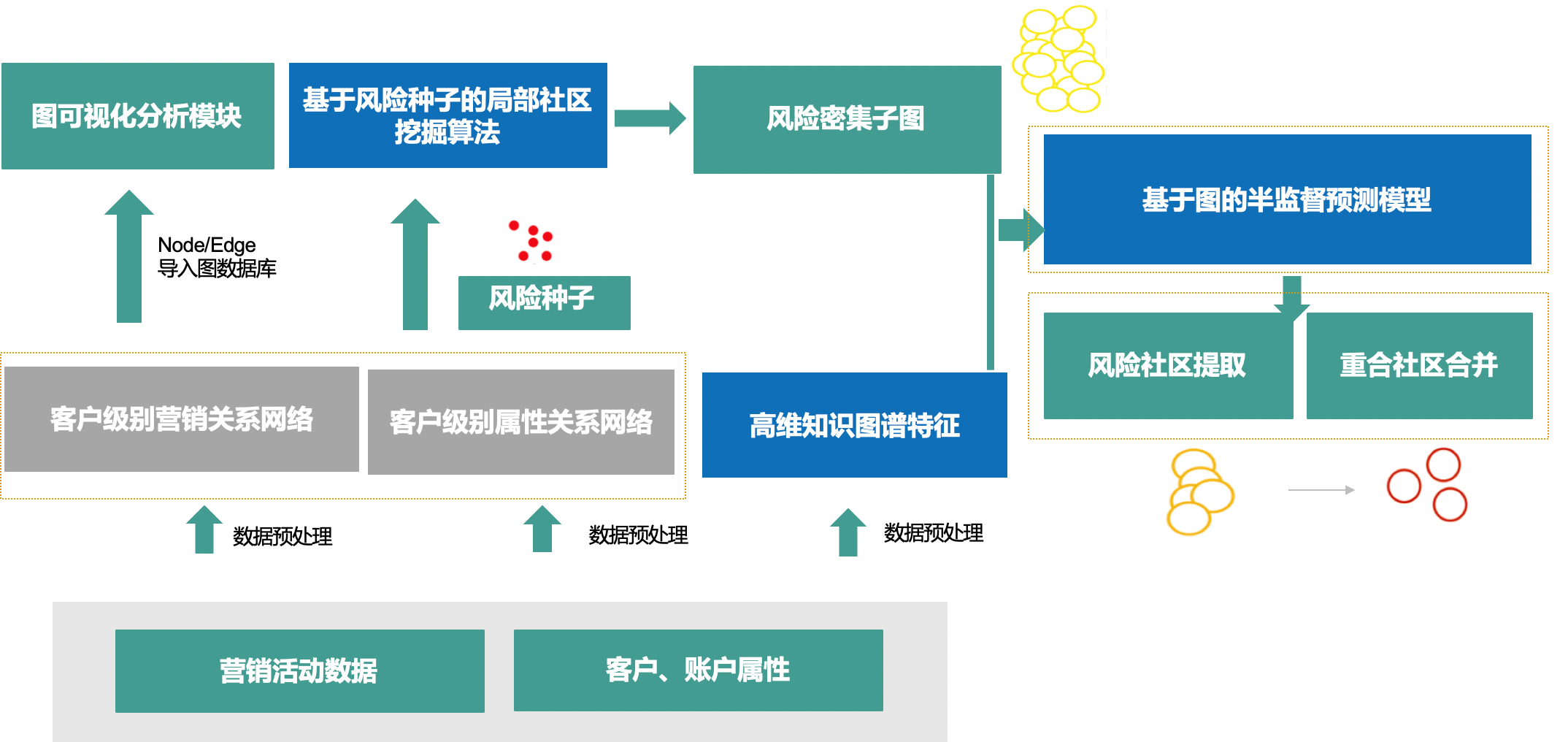 舒宝国际违规营销与多次被执行人，境外大客户风险备受关注