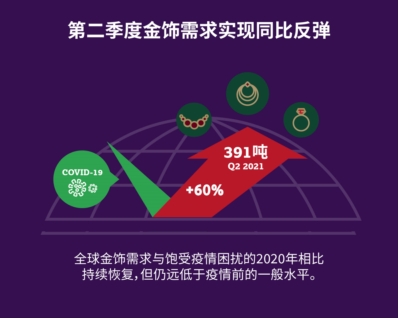 下游需求回暖 业绩暴增！存储赛道火了