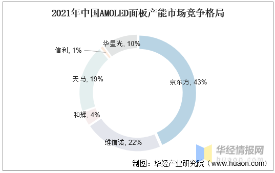 人保伴您前行,人保有温度_妇科医院行业市场现状及前景趋势分析