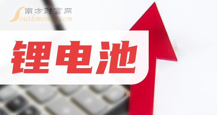 N中仑上午收盘涨251.68% 半日换手率53.50%