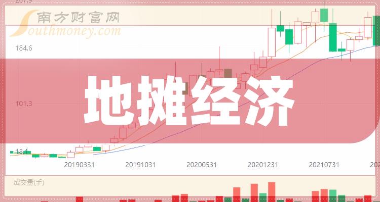 N中仑上午收盘涨251.68% 半日换手率53.50%