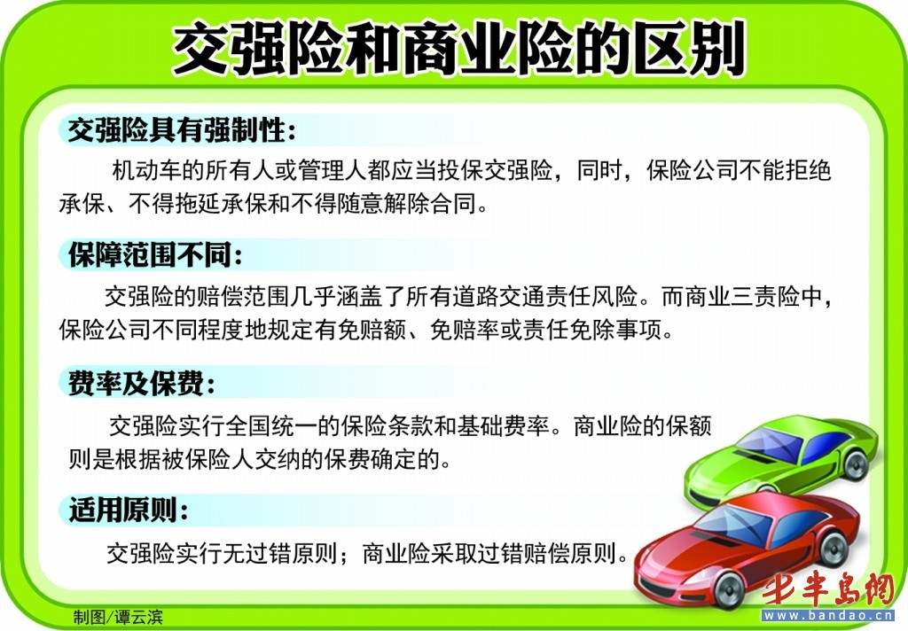 保险有温度,人保车险_餐饮连锁产业的市场及前景趋势研究分析