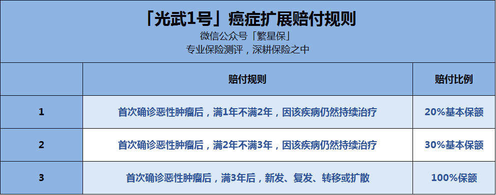 信泰保险原董事长被终身禁业：7家原股东重大违法，多次因数据造假被罚