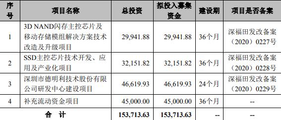 华金证券IPO折戟博尔捷法律纠纷赔偿近2000万