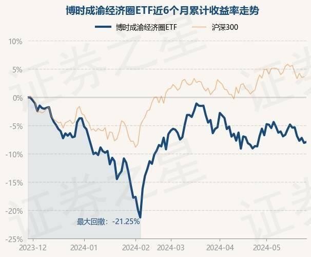 【ETF观察】4月25日股票ETF净流入24.38亿元