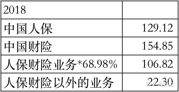 2024年中国智能坐便器行业的市场发展现状及投资风险分析_人保财险 ,拥有“如意行”驾乘险，出行更顺畅！