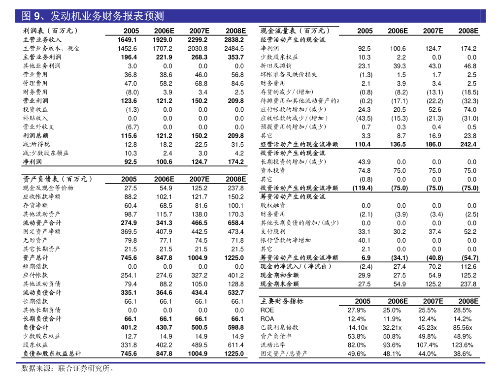 注意！*ST威帝将于7月8日召开股东大会