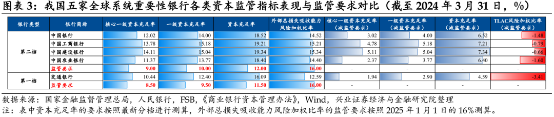 仅有2.27%？保险公司债券票面利率一路走低