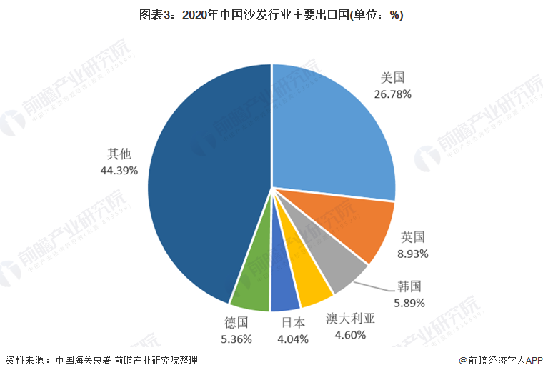 人保伴您前行,人保车险_2024年乳酸行业发展现状、竞争格局及未来趋势分析报告（简版）